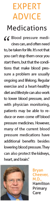 03Hypertension4