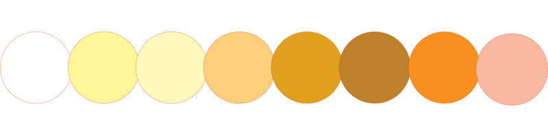 circle of colors that represent urine shade colors