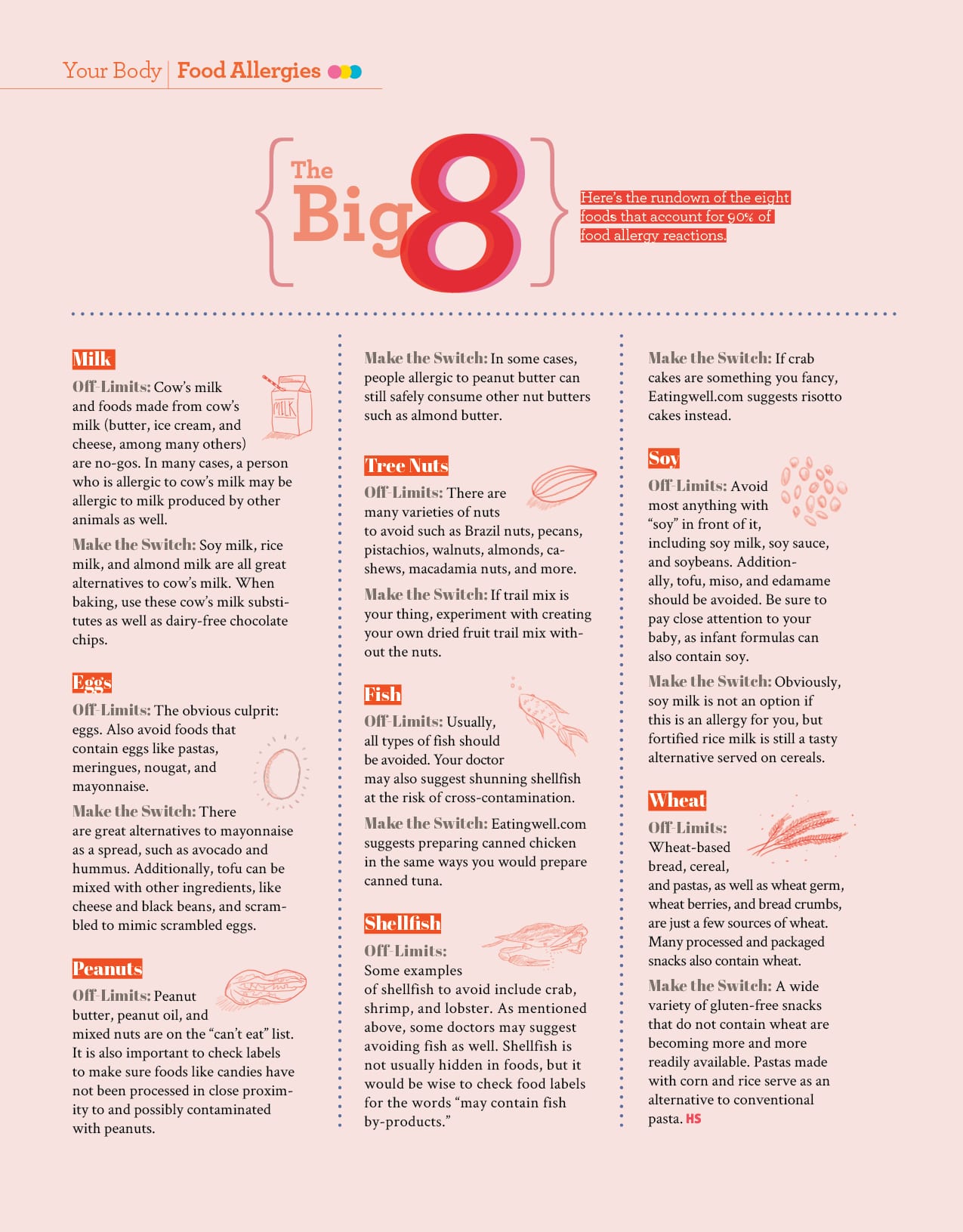 the big 8_page