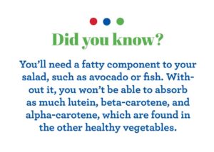 Did you know? You'll need a fatty component to your salad, such as avocado or fish. Without it, you won't be able to absorb as much lutein, beta-carotene, and alpha-carotene, which are found in the other healthy vegetables.
