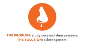 stuffy nose and sinus pressure solution graphic chattanooga