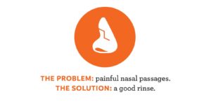 painful nasal passages chattanooga graphic