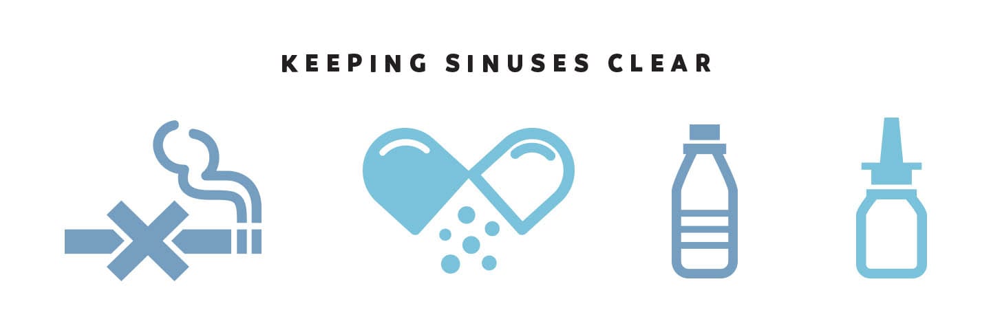 keeping sinuses clear chattanooga 