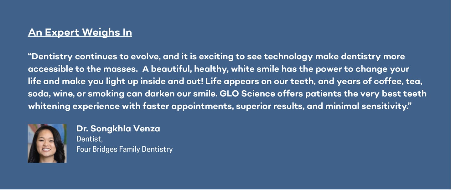 Expert Opinion on GLO Science Whitening Treatment from Dr. Songkhla Venza in Chattanooga
