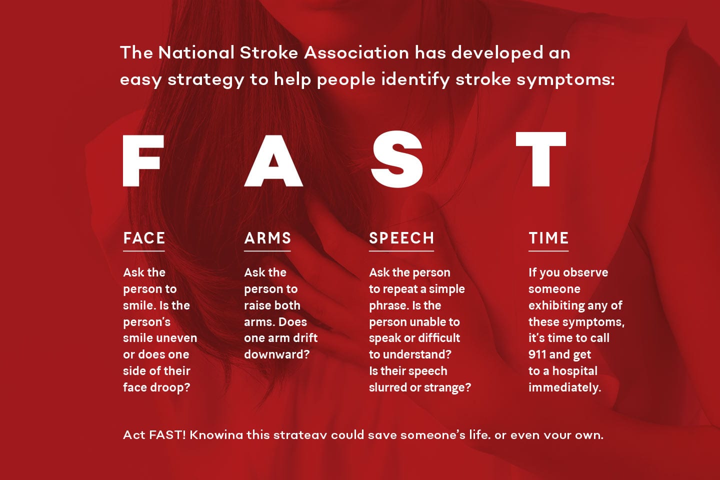 National Stroke Association FAST method of stroke detection