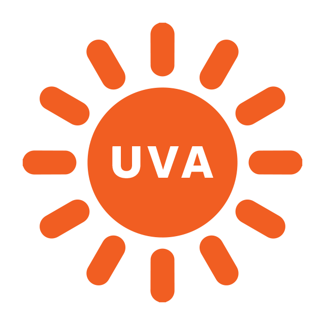 UVA