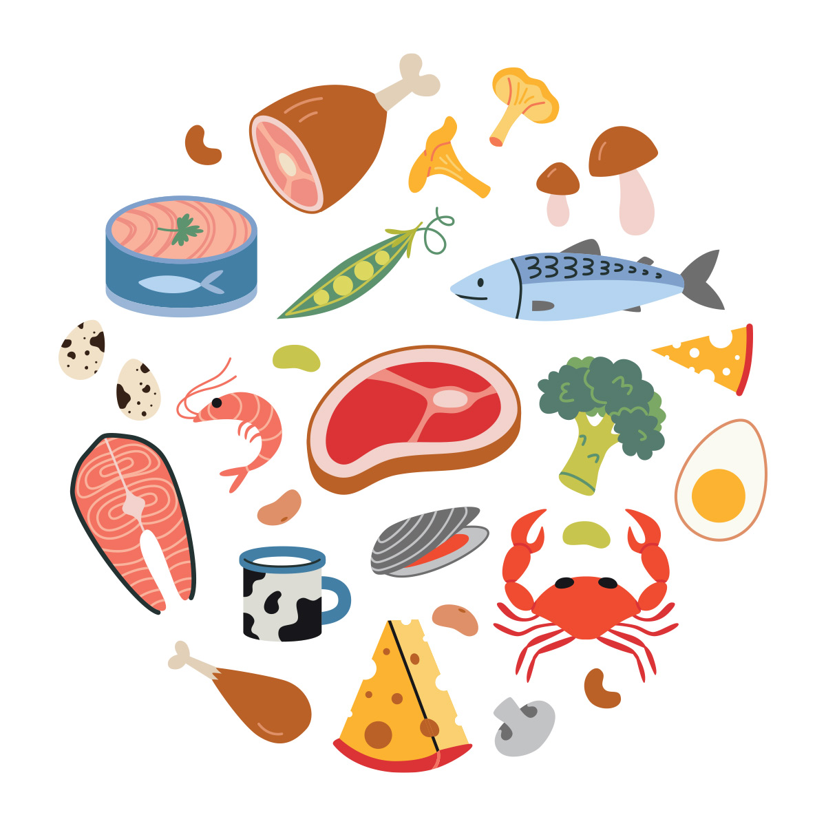 Protein sources